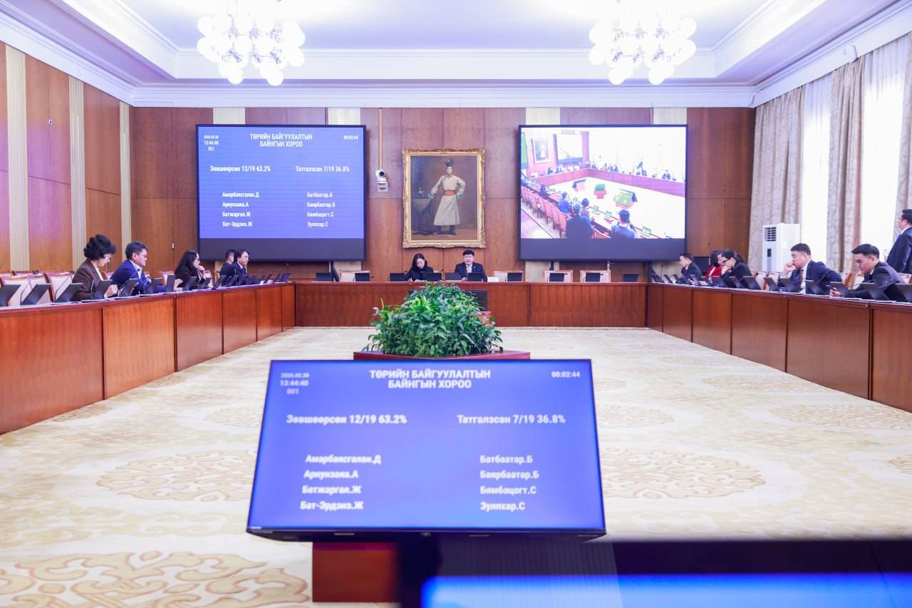 ТББХ: Хууль, тогтоолын төслүүдийг чуулганаар хэлэлцүүлэхийг дэмжив